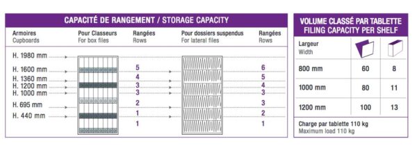 Generic Vinco / Armoire à rideaux basse Vinco (ref. 32603i)
