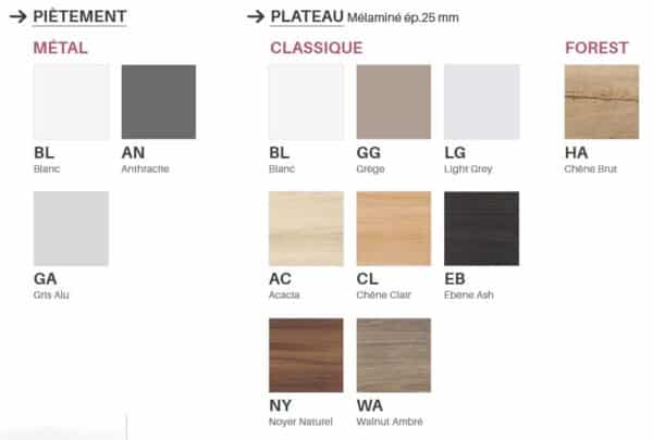 Optim Harmony / Bureau individuel Harmony mobilier (ref. 44451i)